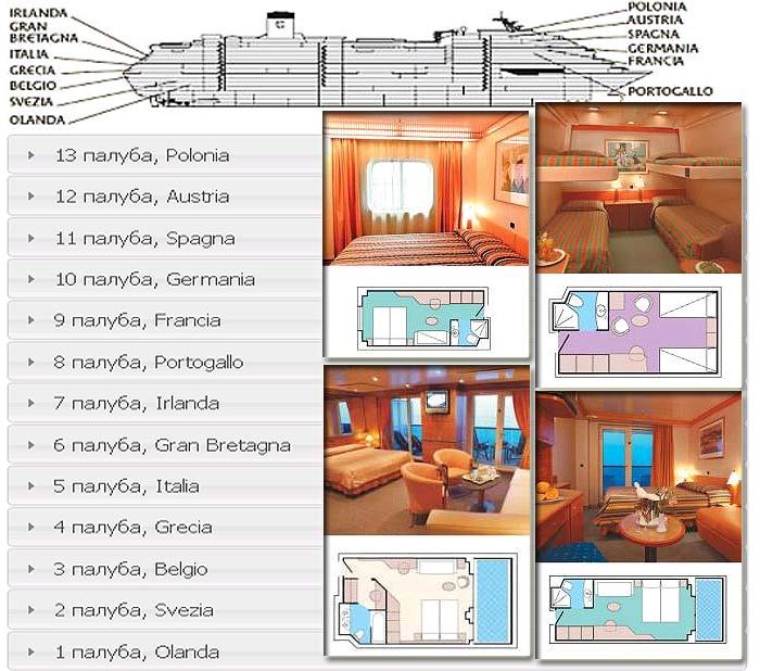 Costa Concordia