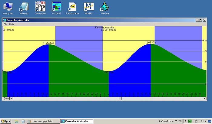 ������� ��������. ���������� vxTide ��� �� Windows.