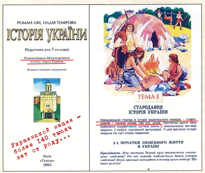 История Украины