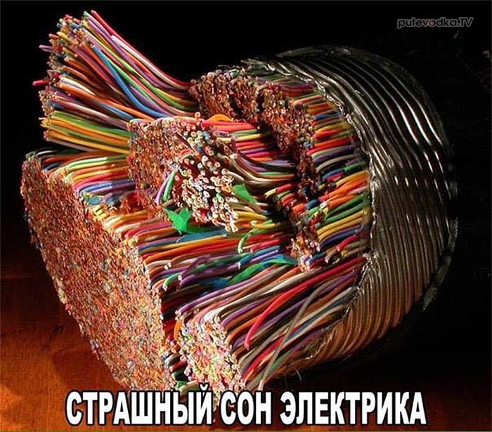 ������� ����