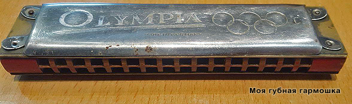������ ��������� Olympia. 1936-1940 ��.