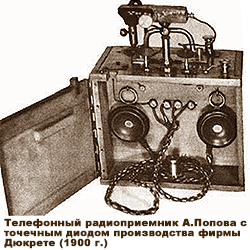 ���������� ������������� �.������ � �������� ������ ������������ �����  ������� (1900 �.)