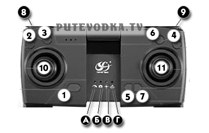 Drone S166. ���������� �� ������� �����