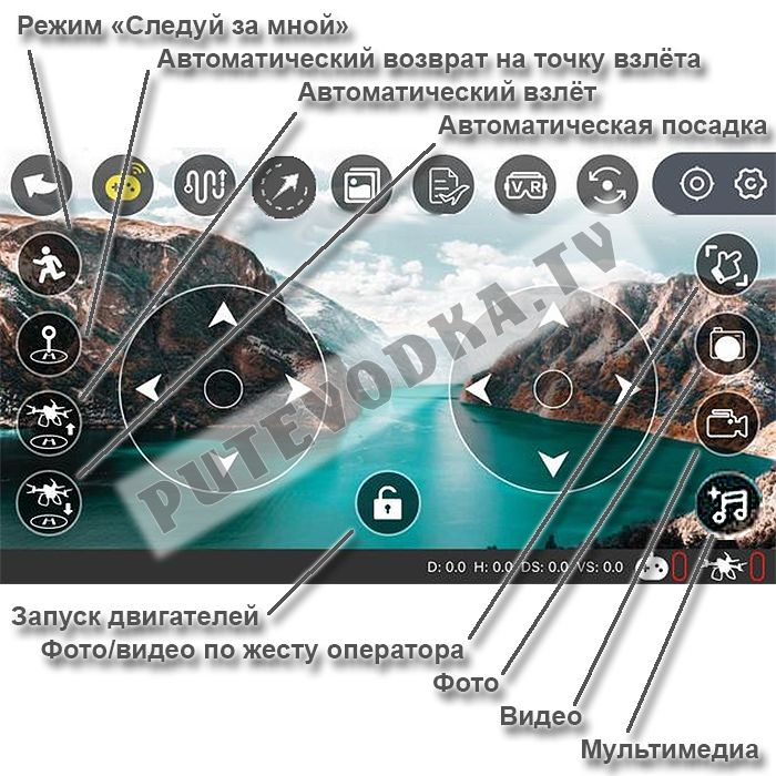 ���������� CSJ GPS. ���������� �� ������� �����