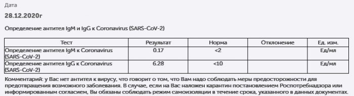 ��� ���� �� �������� ����� 10 ���� ����� ������ ����������� �� COVID-19